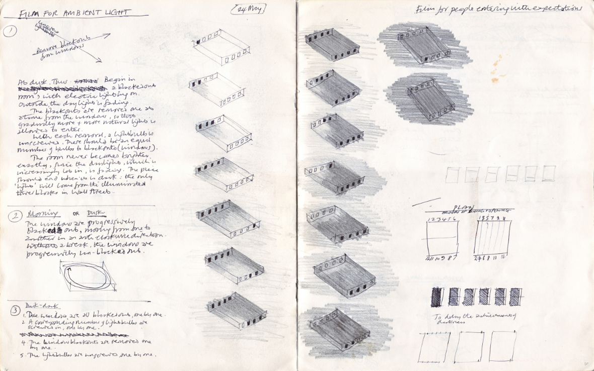 Anthony McCall. Notebook: May 1, 1975 - June 26, 1975. Study for "Long Film for Ambient Light".